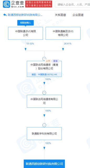 中國聯(lián)通西部創(chuàng)新研究院成立，布局5G通信與區(qū)塊鏈技術(shù)服務